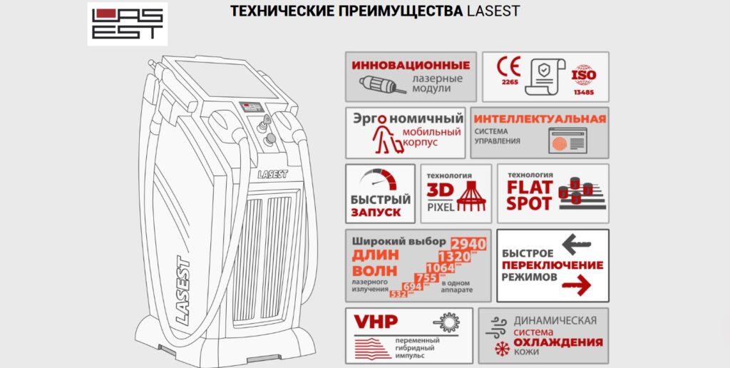 Характеристики александритового лазера